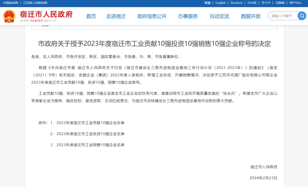 工業貢獻10強 工業貢獻10強